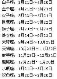 3月10日是哪个星座？