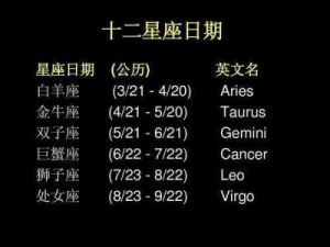 6月18日出生的人属于哪个星座？