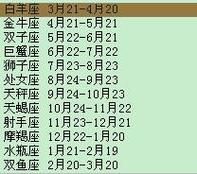 8月19日是哪个星座？