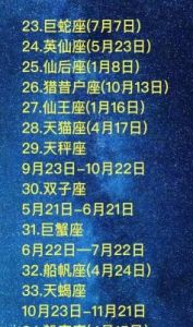 11月10日是哪个星座？