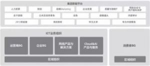 华为战略调整：赛力斯地位下滑原因探究