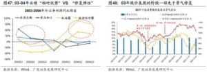 荣耀品牌三年发展历程与全新战略展望