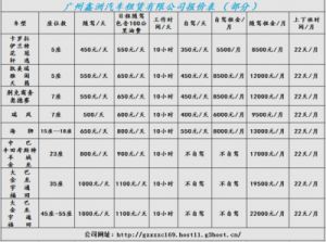 租车一天大概多少钱 租车平台