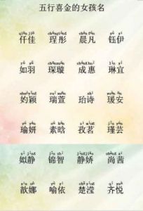 珊字取名女孩名字 女人珊字取名的寓意