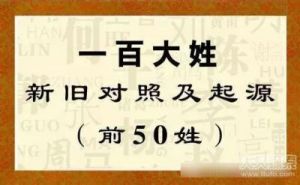 50个稀有多音字姓氏 50个稀有姓氏