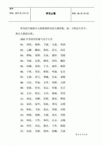 取名公司名称 名字打分查询免费