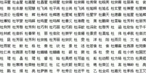 男宝宝的名字 2023年男宝宝名字