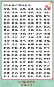 好听的男孩名字大全 冷门独特稀少男孩名字