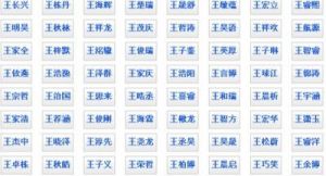 名字打分免费打分 商贸公司起名字大全免费