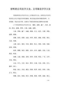 美业起名字大全 美业公司名字大全