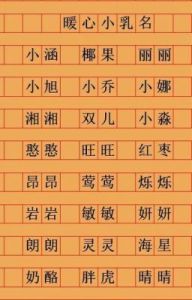 宝宝免费取名大全 宝宝取名字大全免费