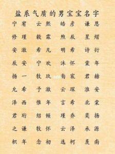 姓温的男孩名字 姓顾的男孩名字