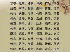 免费自动取名测分 根据生辰八字取名免费