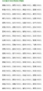 男孩缺金的名字大全集 缺金取名100分