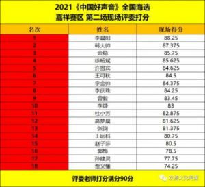 劳务公司起名字大全免费 免费测名打分