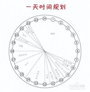  数九计算方法与时间范围介绍