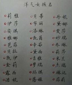 小孩起名字大全 网上孩子起名字大全