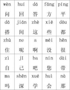  月字旁的汉字及其拼音