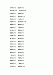 最适合网络公司的名字大集合