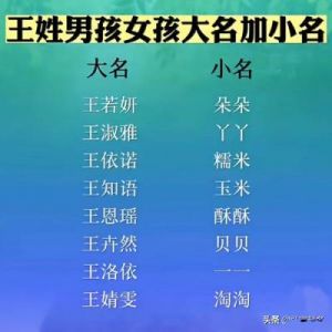 王氏女宝宝起名宝典：满分女孩名字