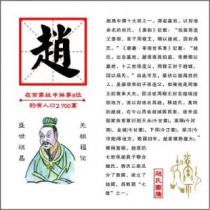 十大罕见的姓氏及其来源，令人惊讶！