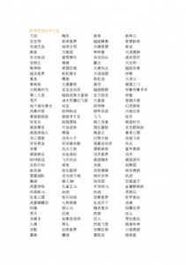 简洁大气，仅两个字的游戏名字