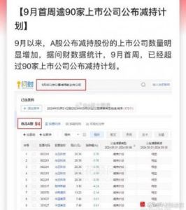 超过20家公司9月30日宣布减持计划，也有股东抛售股票
