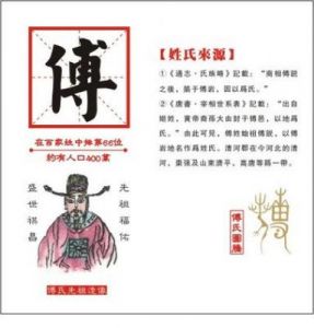 傅氏名字的诗意画意