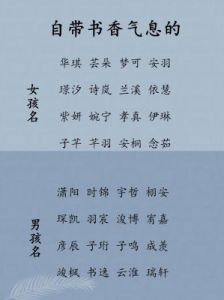 书香一点的名字：带有书香气息的女孩名字大全