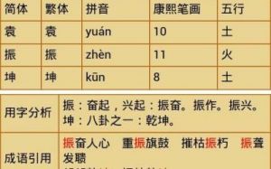 为路姓小孩取一个好名字