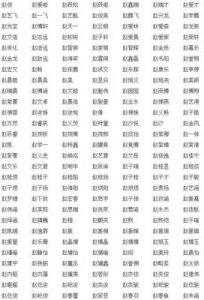 优雅有内涵的男孩名字洋溢文艺气息