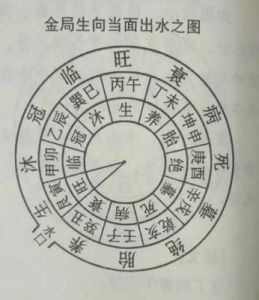 火命取名何如旺财？带哪个字最佳？