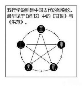 阴阳五行分析：什么命？探秘1963年出生人的命运