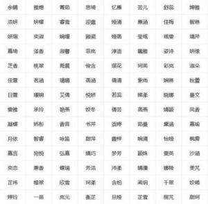 水字旁最吉利的女宝宝名字，寓意深远的取名灵感