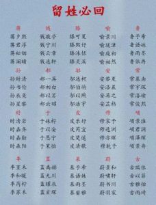 正月初三出生的宝宝取名宜忌：上帝恩赐的宝宝名字