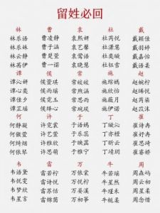 林字最搭的男孩名字，为你的宝宝起名提供灵感