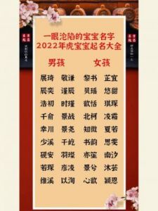 2025年5月出生虎宝宝男孩起名指南：适合的用字推荐