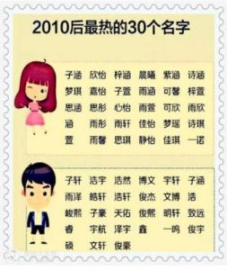 2025年12月27日出生的女宝宝，如何选择一个既好听又富有内涵的名字？