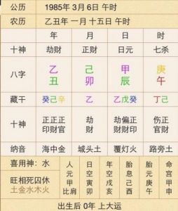 2025年10月6日出生五行缺火女宝宝名字全攻略