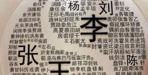 阳氏在《百家姓》中排名第几？其得姓始祖为何人？