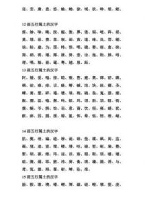 2025年五行缺水女孩起名大全：寓意美好的名字推荐