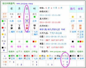 2025年11月10日出生男孩的五行八字起名指南