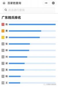 百家姓中骆姓的排名及其人口情况解析