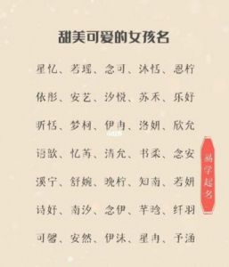 独特稀少的女孩名字推荐—2025年9月20日出生的女宝宝专属选名指南