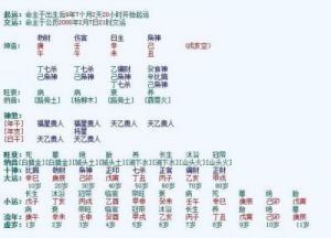 根据五行八字，为2025年12月20日出生男婴起名