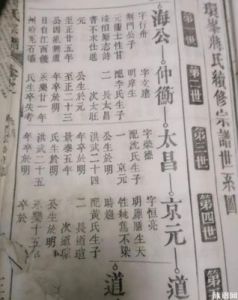 谷姓的历史渊源及其地域起源解析