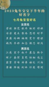 2025年元旦出生宝宝五行缺水的有纪念意义名字推荐