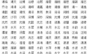 如何为2025年7月出生的男孩起一个五行缺水的名字？