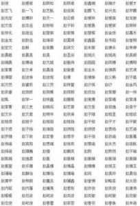 易经取名：五行属水的字有哪些？最吉利的宝宝名字推荐