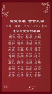 权姓男孩阳刚帅气的优秀名字推荐